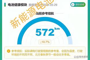 ?能量拉满！火箭赛前训练 乌度卡亲力亲为 狄龙小红帽亮眼